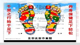 解锁健康密码：合肥自我按摩技巧，在家也能轻松养生 图片